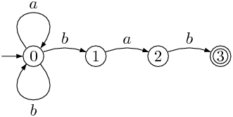 Image Projet Optimiser 1