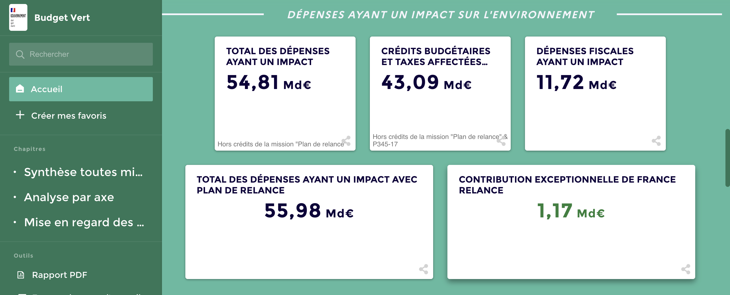 Capture d'écran du projet 1
