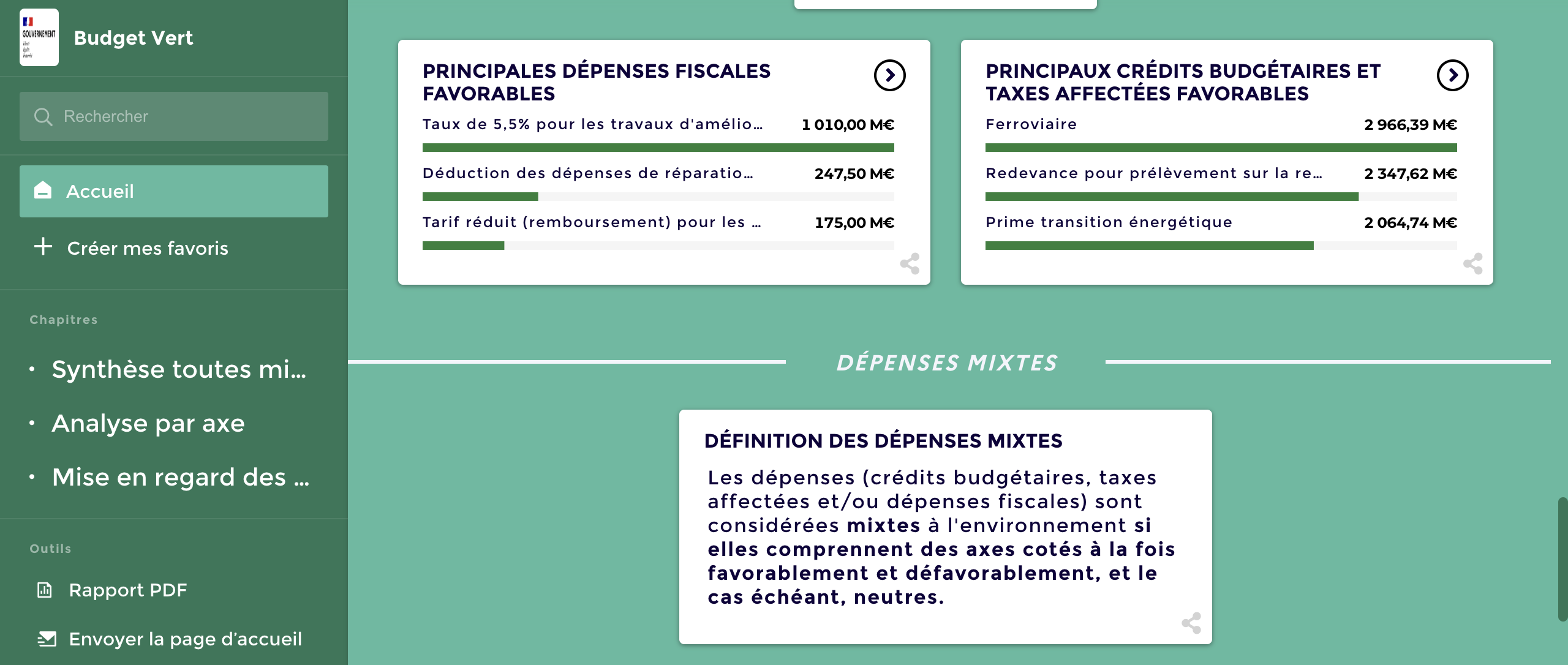 Capture d'écran du projet 2