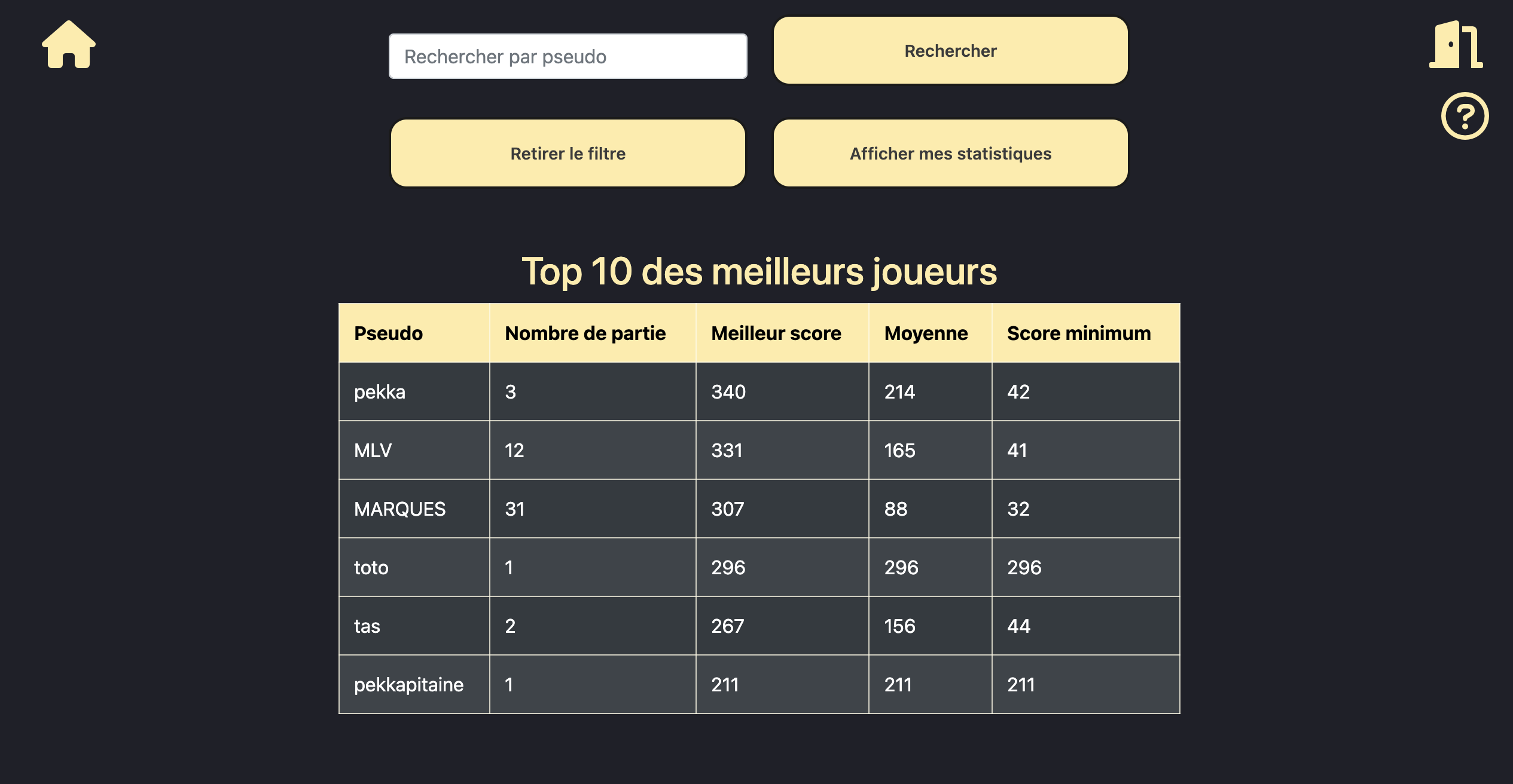 Capture d'écran du projet 3